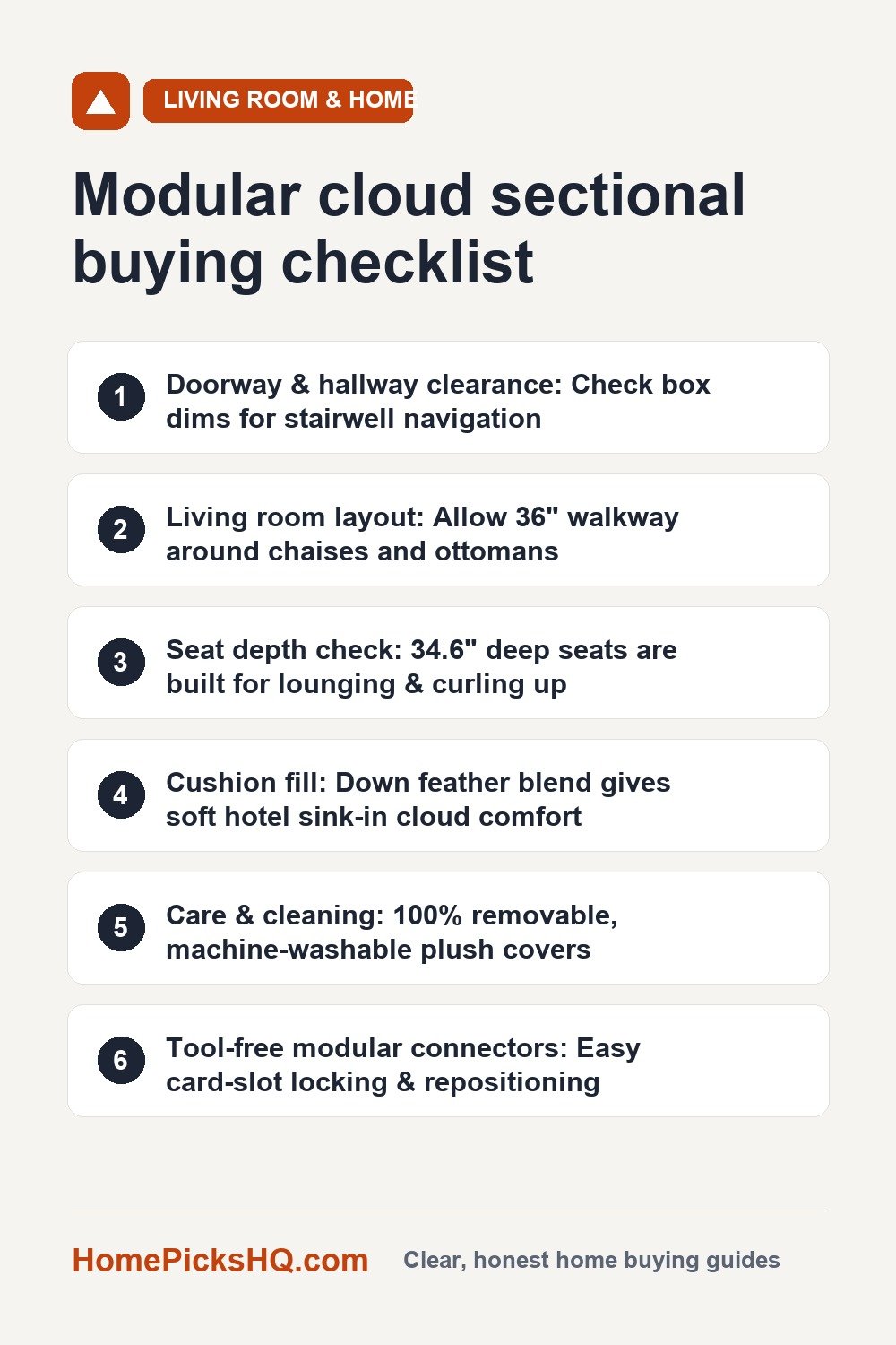 Modular Cloud Sectional Buying Checklist